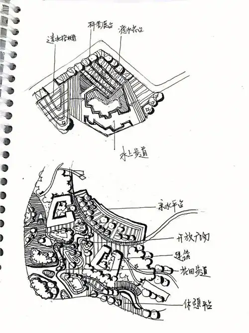 风景园林考研  #节点抄绘  #景观节点