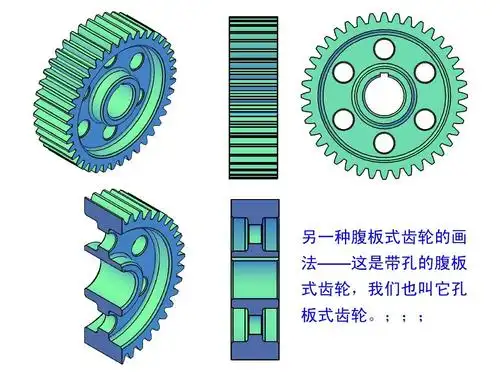 法——这是带孔的腹板 式齿轮,我们也叫它孔 板式齿轮