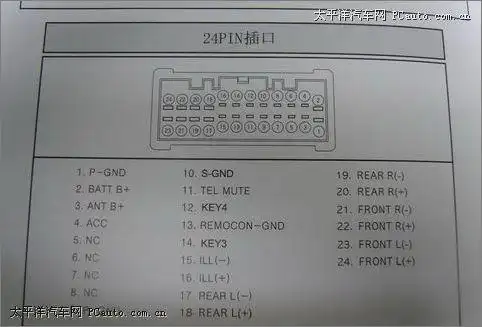 现代和起亚的汽车音响相关接线图示集合