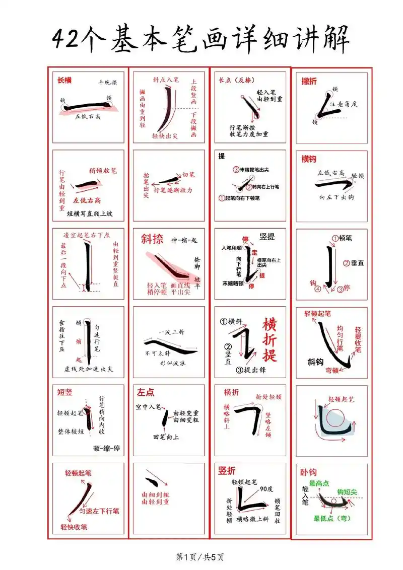 基础资料.#写字是一种生活 #每天学习一点点 - 抖音