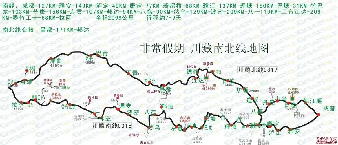 献上一份川藏线地图