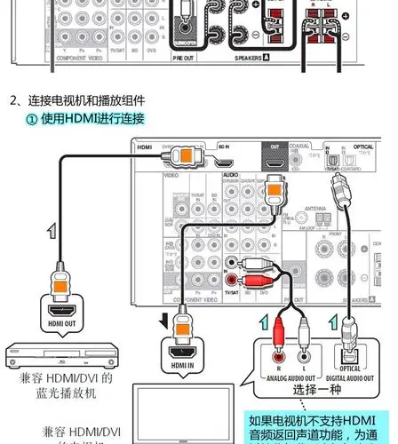 黑白骑士家庭影院5.1发烧音箱音响12寸有源低音炮家用新款套装