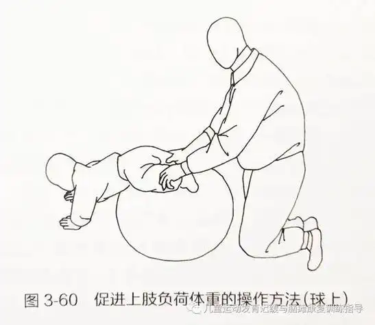 床上运动简笔画坐在床上简笔画