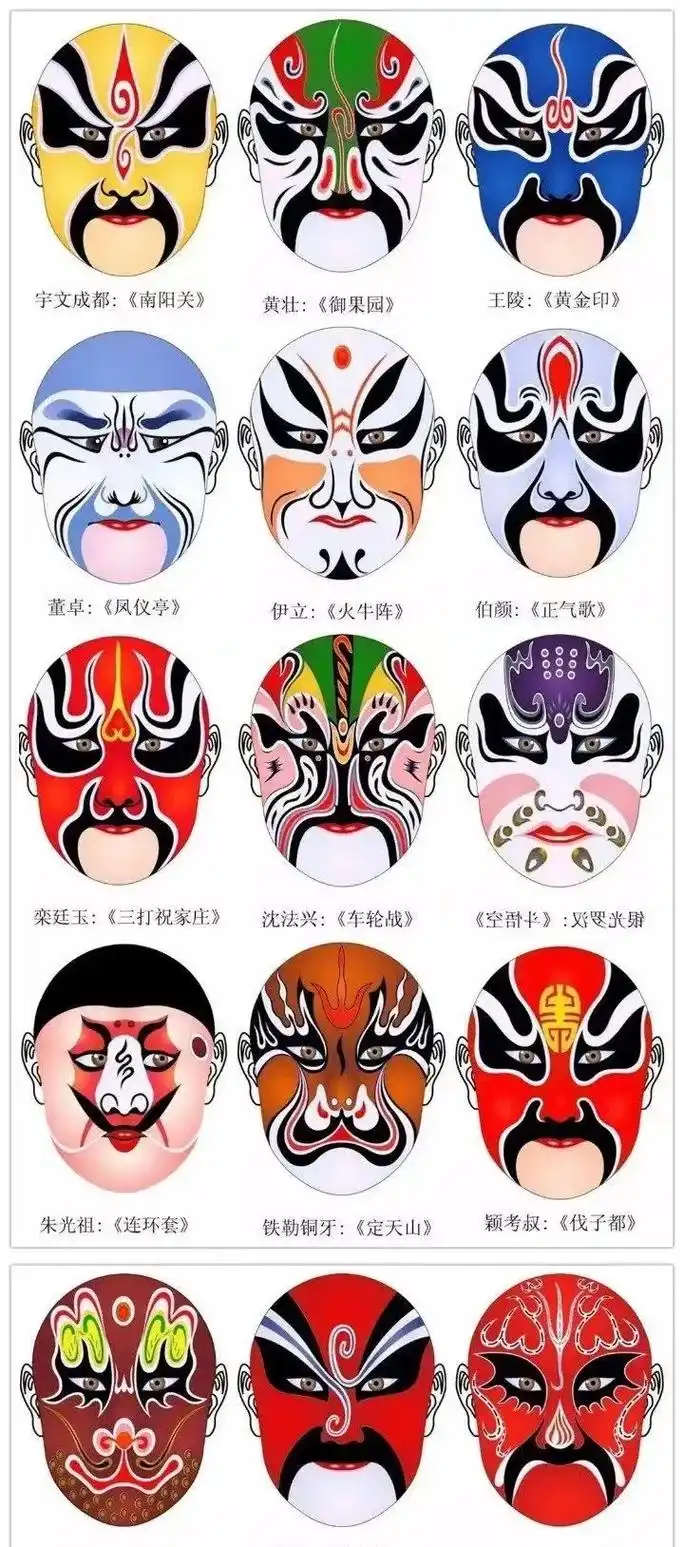 《说唱脸谱》#京剧 #说唱 #上热搜  - 抖音