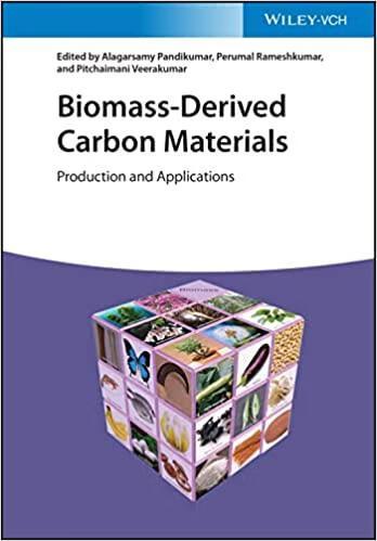 预订 biomass-derived carbon materials: production and