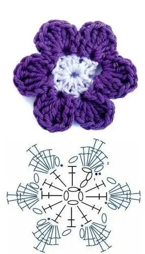 钩针编织花片图解合集,零线头就钩花片吧,做什么都好看