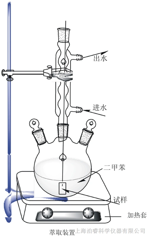 eva交联度测试系统