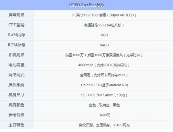 oppor9splus oppor9s的微缝天线是此