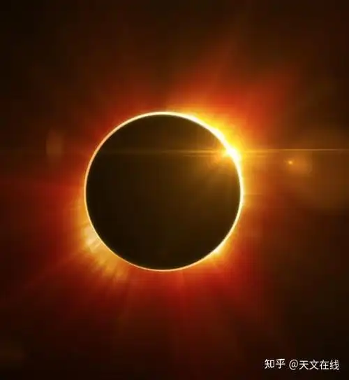 2024年4月8日的美国发生的日全食有其独特性 - 知乎