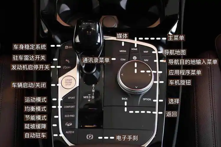 宝马x3的功能介绍 小黄希望能帮到您～?