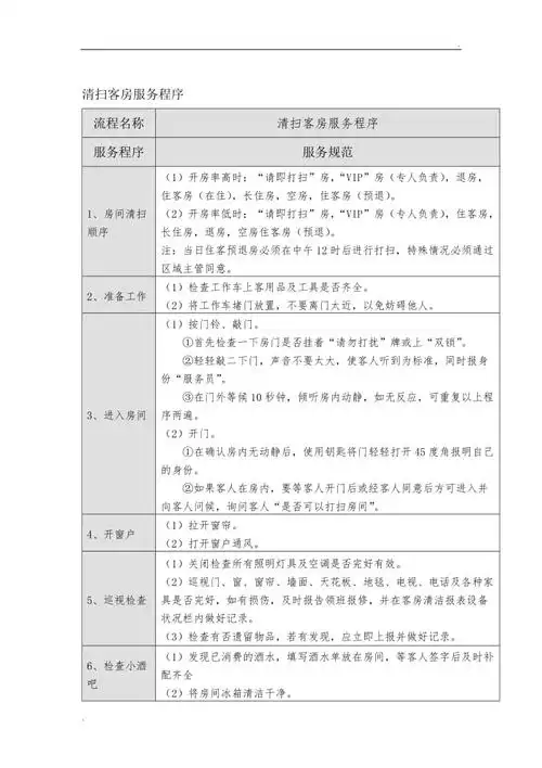 五星级大酒店客房卫生清洁程序