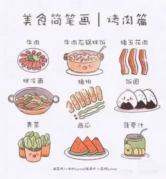 中国传统美食简笔画儿童大全)美食简笔画9宫格|插画|插画习作|奔大锤