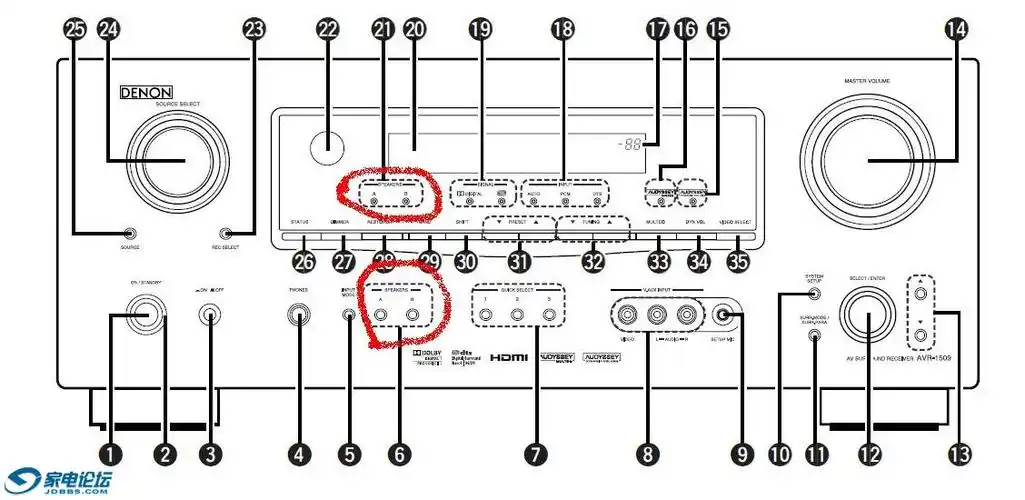 求助天龙1509功能