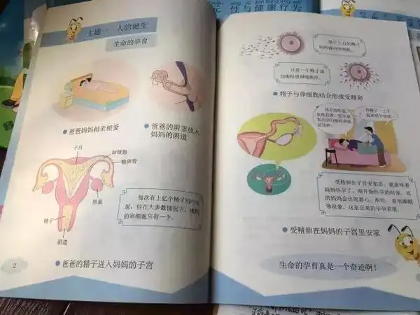 家长吐槽教材《小学生性健康教育读本》中晒出男女生殖器等相关图片,"