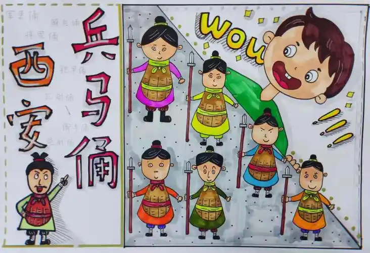 78岁西安兵马俑步骤图