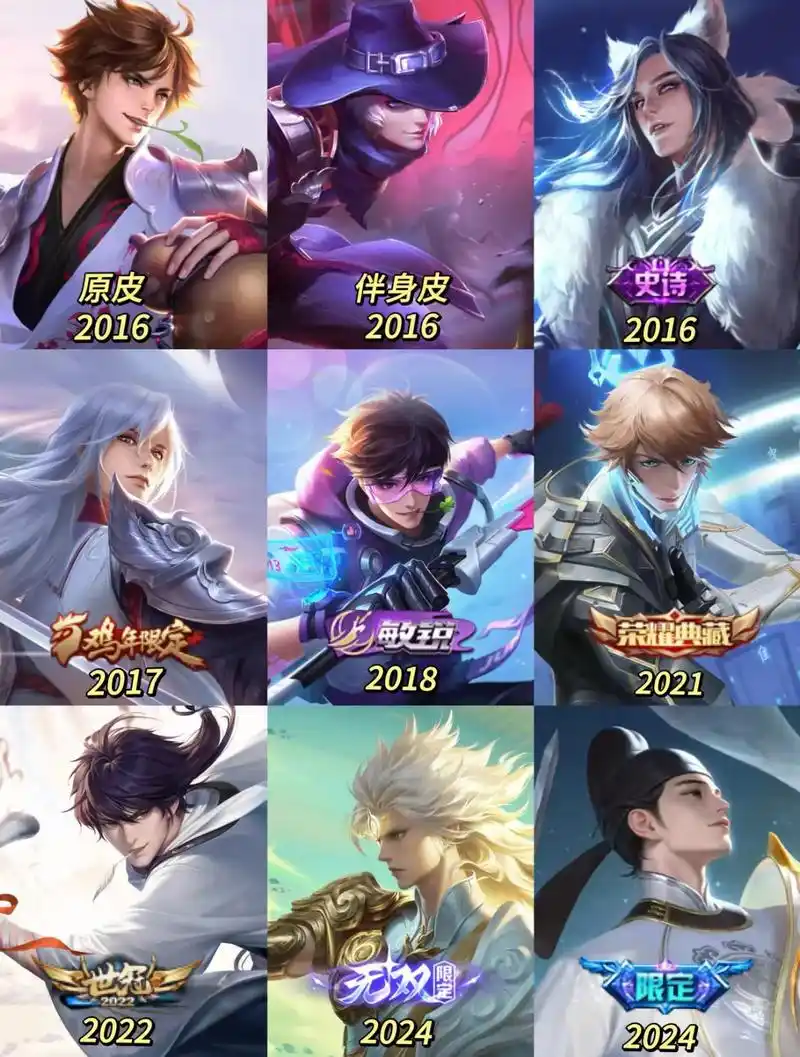 8年,李白的皮肤标签没有一个重复的!话说这次的限定皮皮很多人 - 抖音