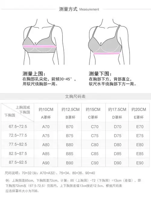 询问客服,告诉我:文胸尺码表上面的上下胸围是指量人体的尺码哦,实际