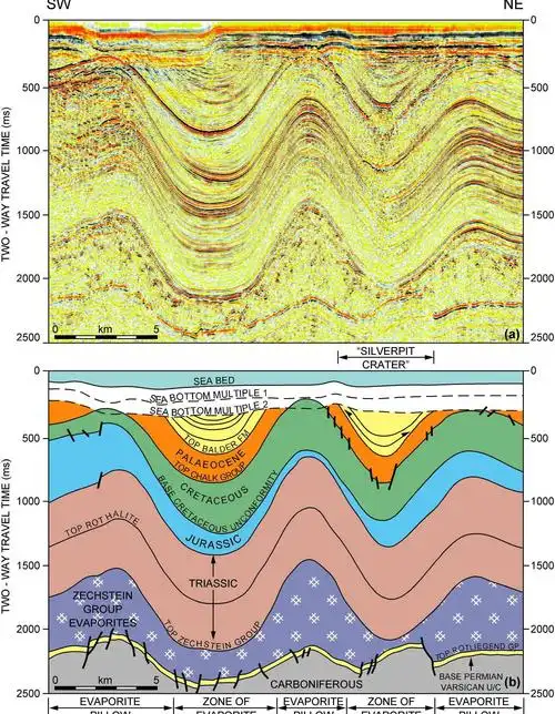 p>所谓 a href="#" data-lemmaid="5388819">地质剖面图 /a>,是指沿