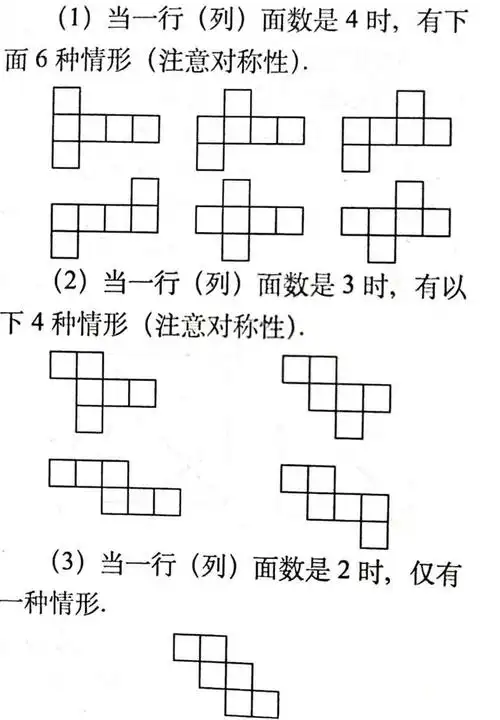 正方体的11种平面展开图