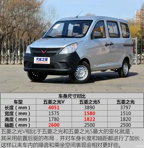 上汽通用五菱 五菱之光v 2017款 1.2l基本型 lmh
