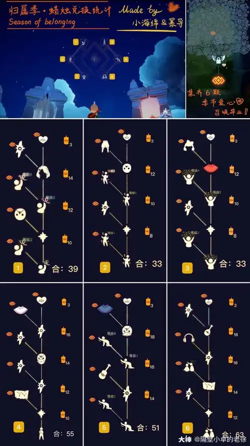 隔壁小卓的老徐