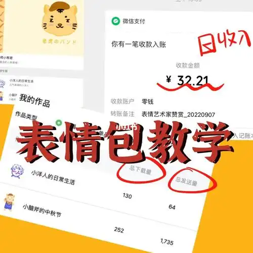 自制表情包教程/一次过审/少走弯路