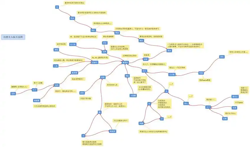 大家是站什么cp的呢?【好久不见的冒泡】