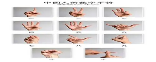 七的手势怎么做