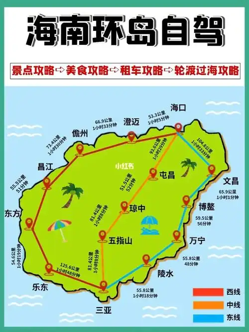 海南环岛自驾游干货合集