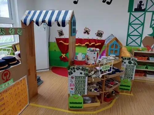 一区一角皆教育,一步一处皆用心——苗圃幼儿园区角环境创设评比活动