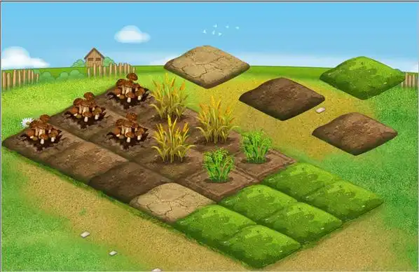 将上面所述的10点差别整理成表格:malloc给你的就好像一块原始的土地