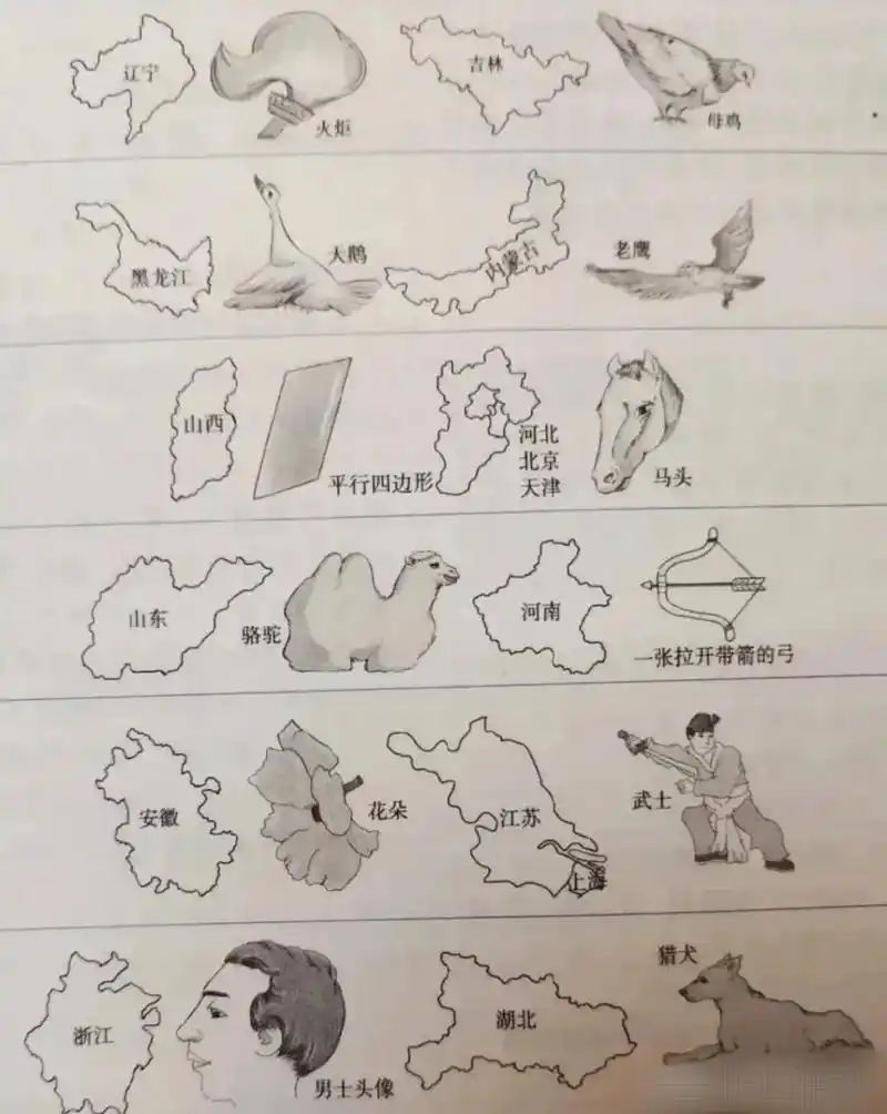 以前初中学地理的时候老师让我们用象形图案记住各省形状,这脑洞绝了