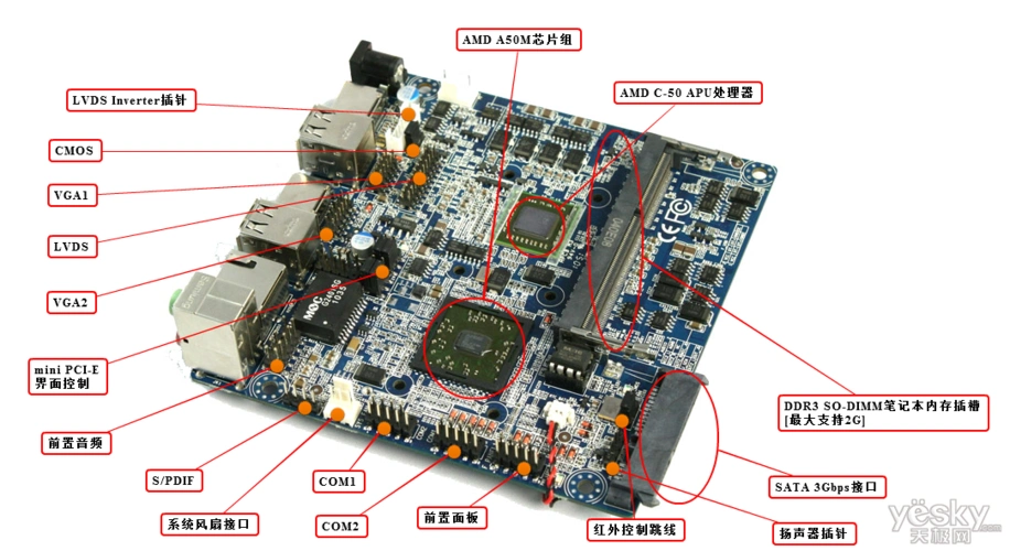 有一种小巧叫nano-itx 史上最迷你主板图赏