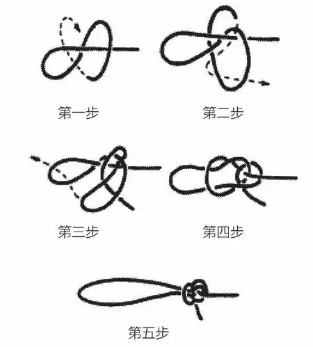 野外生存必备技能(36)临时创作常见的打结方法