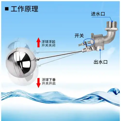 不锈钢浮球阀安装