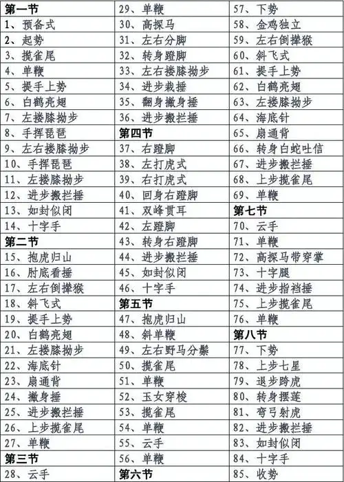 85式杨式太极拳谱