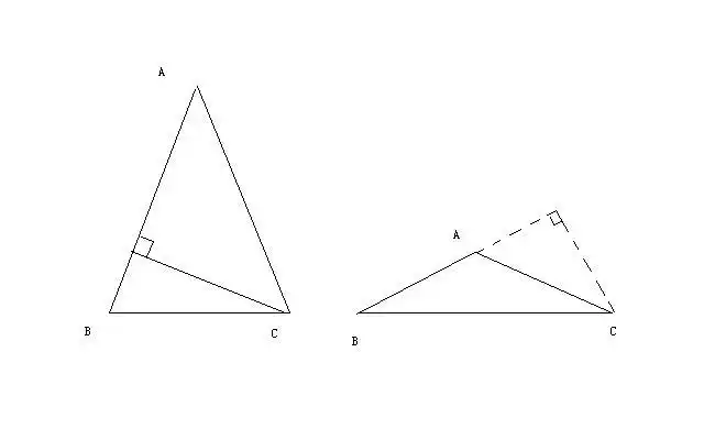 如图:锐角三角形和钝角三角形的高