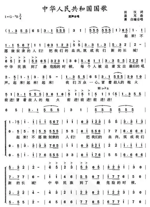 歌谱 > 正文中华人民共和国国歌(混声合唱)简谱