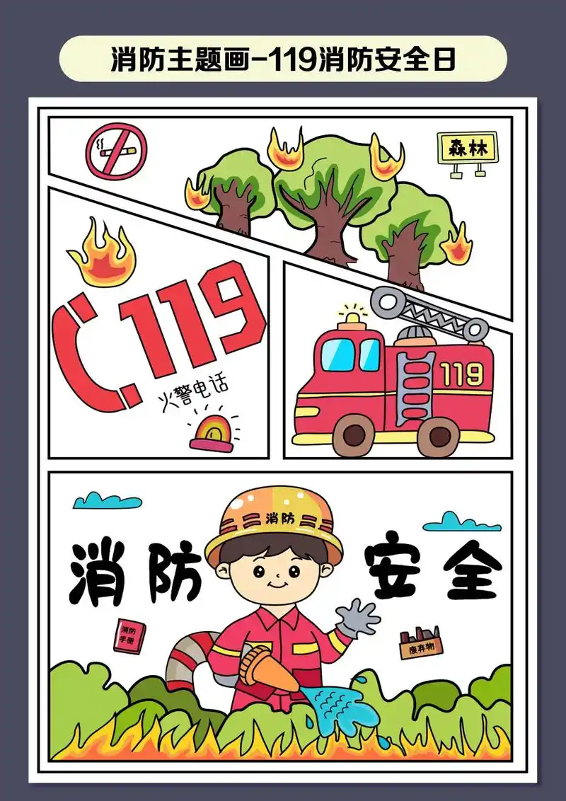 今天是消防宣传日,小朋友们用你知道的消防知识画一幅消防主题画 - 抖