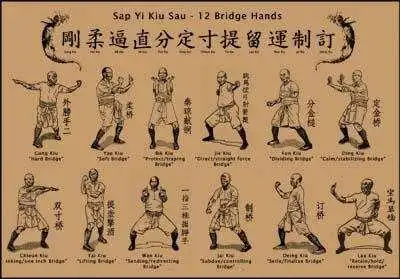 黄飞鸿所用拳法拳打南山脚踢北海