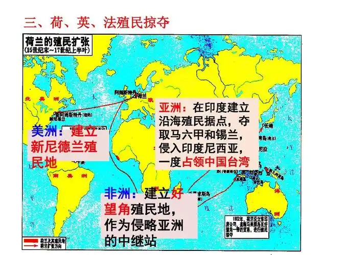 部编人教版(2019)九年级历史上第16课 早期殖民掠夺课件(共16页)ppt