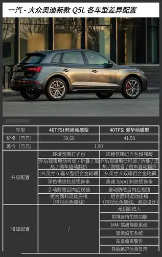 选装配置丰富 一汽-大众奥迪新款q5l购车手册_车型
