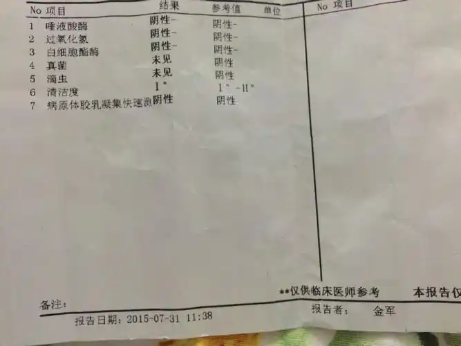 请帮我看下这张白带常规检查报告,看下有没有炎症,谢谢!