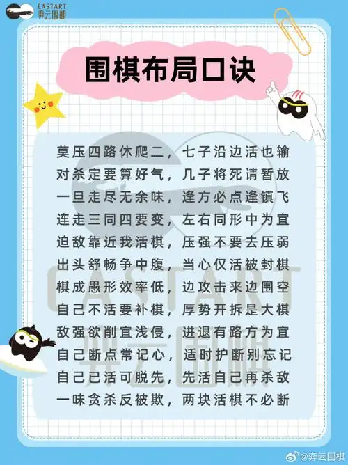 超全围棋布局口诀!新手必看,点赞收藏!#围棋