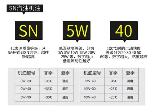 港普润正品5w-40全合成汽车机油四季通用发动机润滑油 sn 4l*6