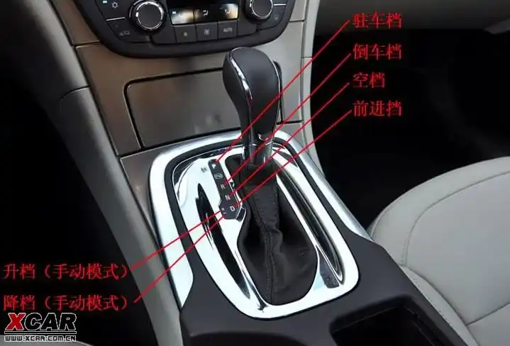 哪位兄弟能发张档位图吗?我以前开手动_新君威论坛_爱卡汽车移动版