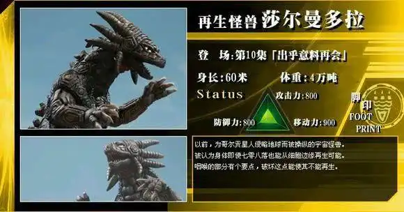 奥特曼宇宙中,出现的不同版本的沙尔曼多拉,一只可以反复重生的怪兽