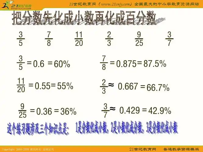 (人教新课标)六年级数学上册课件_百分数和分数,小数的互化(一)ppt