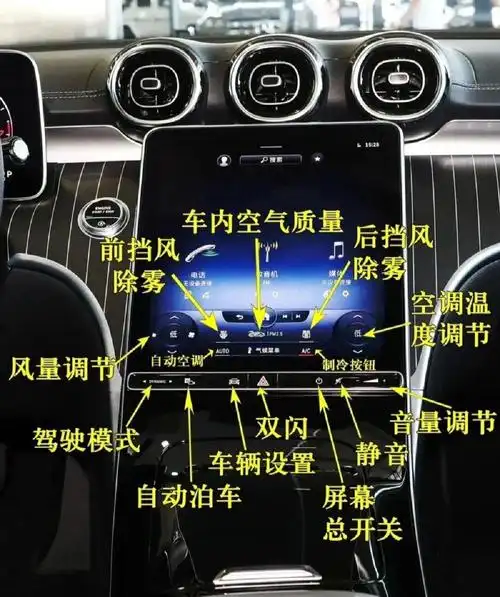码住63保姆级奔驰c级按键功能介绍