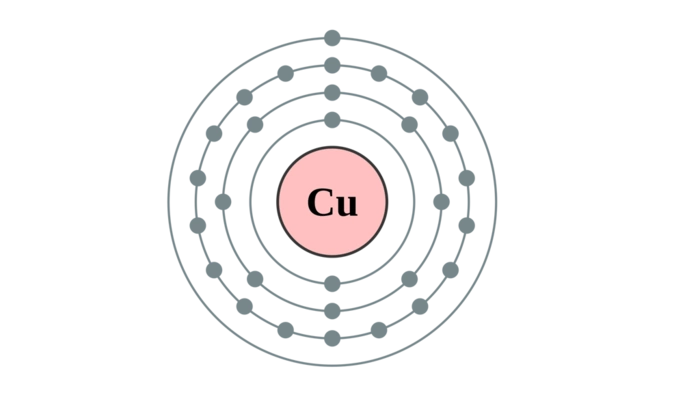 首先,从铜的原子结构方面来认识一下铜:铜材工件(铜合金)表面为什么总